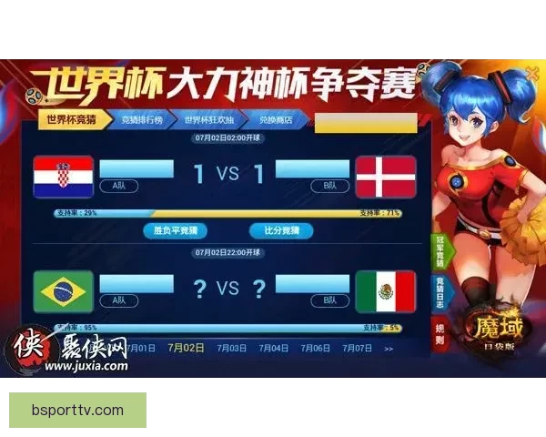 世界杯竞猜签到奖励全攻略每日参与赢积分兑换豪礼玩法解析详细说明