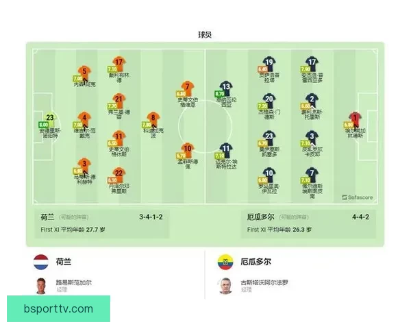 2026世界杯权威专家前瞻分析与冠军归属走势深度解读